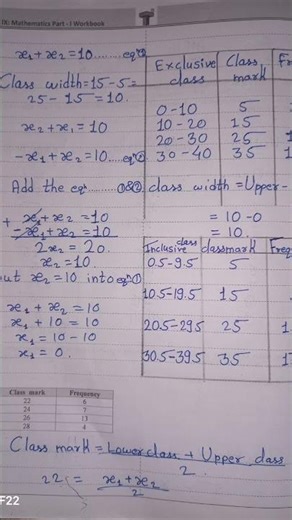 9th std last lesson of the maths part 1 workbook