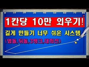 Memorize 100,000 per square! Long system calculation method