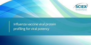 Influenza vaccine viral protein profiling for viral potency