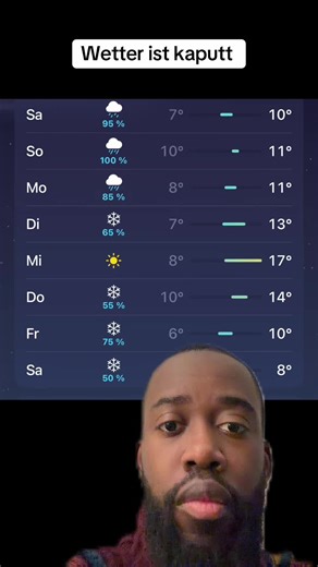 Understanding the Phrase 'Wetter ist kaputt'