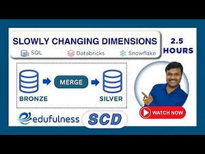 Slowly Changing Dimensions (SCD) Explained | SQL Server, Databricks & Snowflake Tutorial