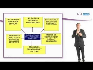 Que es la Tecnologia Educativa.