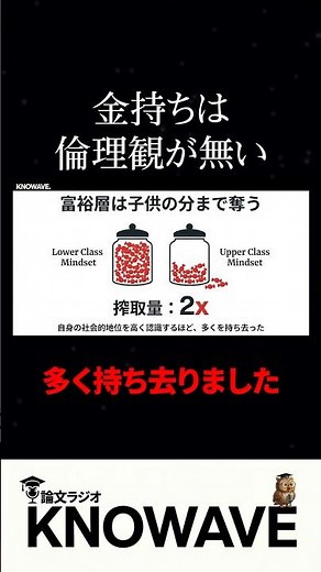 【実験5選】富と倫理観の関係#論文解説 #ラジオ #shorts