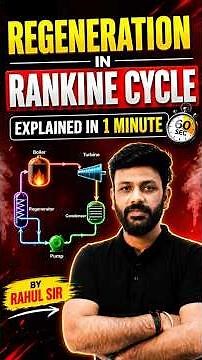 Regeneration in Rankine Cycle Explained in 1 Minute #aejeexam ##shortsvira #shorts #viral #rahulsir