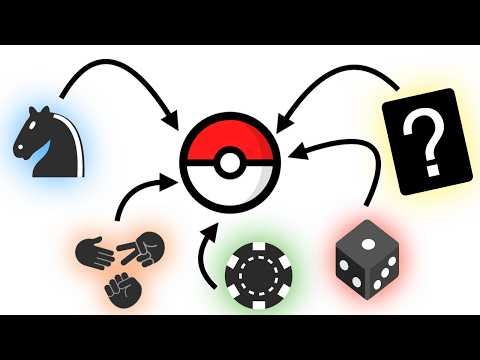 Competitive Pokemon may be Impossible to Explain
