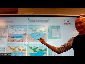 AP Unit 1 Review Video