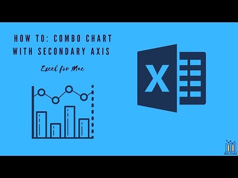 How to: Secondary Axis Chart (Excel for Mac)
