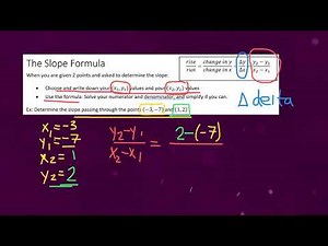 Grade 9 Math - Slope of a Line