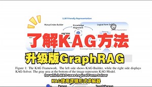 知识图谱 RAG更进一步，快速了解开源的KAG方法，以及如何用DeepSeek运行
