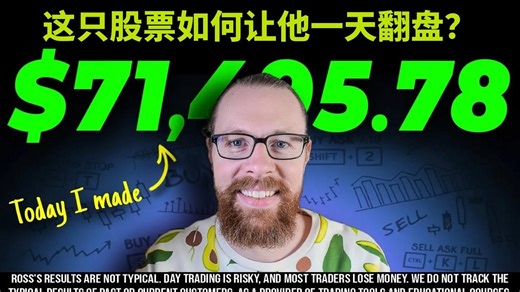 突发新闻 3000倍成交量！ 这只股票如何让他一天翻盘？