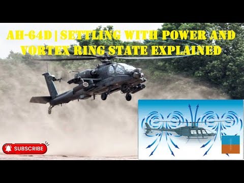 DCS World | AH-64D | Vortex Ring State v. Settling With Power | Recovery Procedure