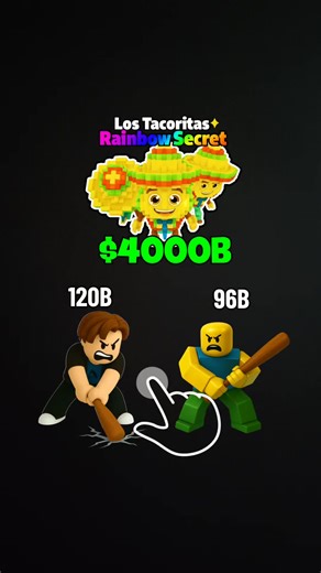 Joao Louis (@joaolouis5)’s videos with original sound - Roblox_Fun