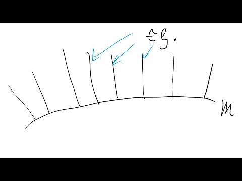 Introducing Principal Bundles