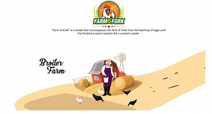 Our Story - Five Star Chicken