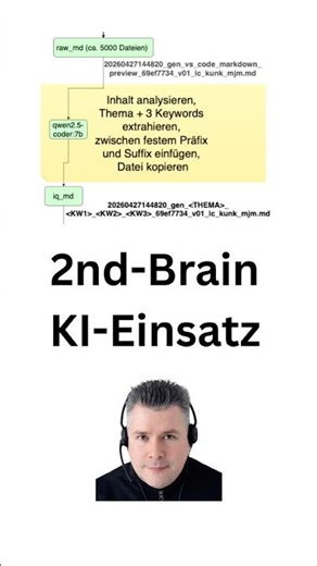 Maximal intelligente Dateinamen ohne viel Mühe!