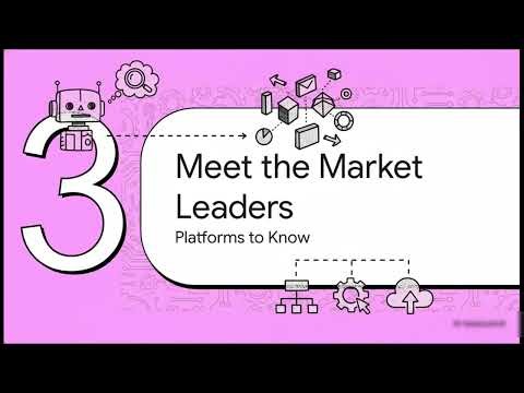 Beginner's Guide to RPA|Components,Tools and Real Use Cases Explained