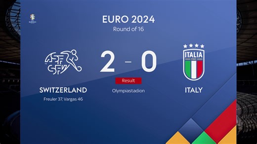 262K views · 6.7K reactions | If England win tomorrow against Slovakia, they will face Switzerland in the quarter-finals of Euro 2024 next Saturday after they beat Italy 2-0 tonight  | Sky Sports Football | Facebook