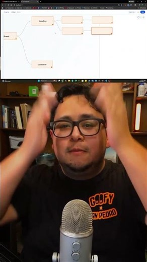 Nodes Auto-Organize: Perfect Vertical Alignment