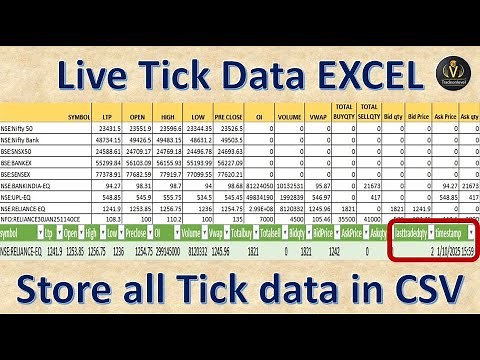 Track Live tick data in Excel & Save Every Tick to CSV | Real-Time Tick Data | Live Market Tick Data