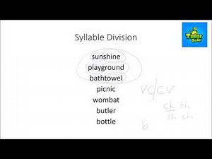 Syllable Division Rules 1 and 2