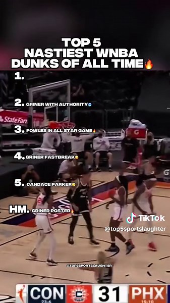 Top 5 Nastiest WNBA Dunks of All Time