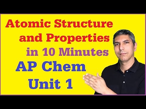 AP Chem - Unit 1 Review - Atomic Structure & Properties