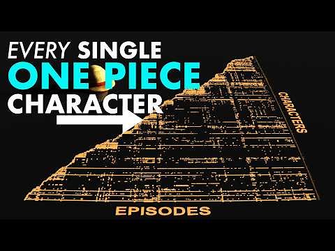 Every One Piece Character in One Massive Chart