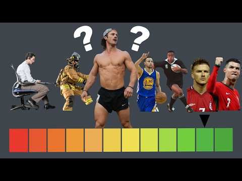 Worlds Hardest Backyard Conditioning Test (Try This)