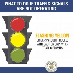 3.9K views · 24 reactions | If traffic lights go out because of gusty winds from Tropical Storm Isaias, know what to do. | South Carolina Department of Public Safety | Facebook