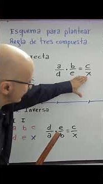 🔎 ¡Resuelve problemas complejos con la regla de tres compuesta! Aprende el truco con ProfeNini.