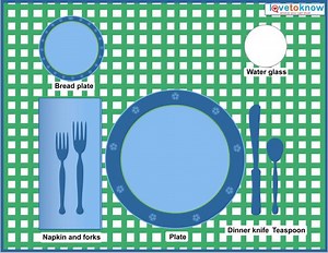 Engage and Educate: Free Printable Placemats for Kids | LoveToKnow
