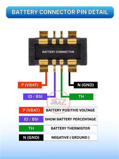 Battery FPC Connector Pinout Explained