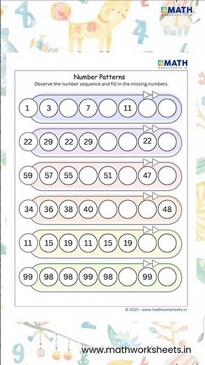 Number Patterns for Kids | Mathworksheets.in #mathforkids #mathworksheets #education
