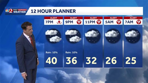 Snow flurries spotted as 'extreme cold' moves into Central Florida | Live updates