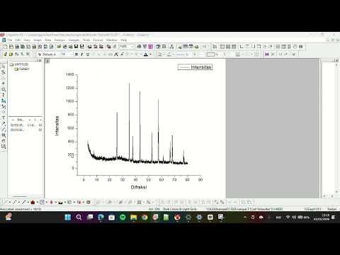 Part 4 Analisis XRD Layouting Difraktogram menggunakan OriginPro 8 5