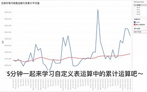 5分钟一起来学习自定义累计运算吧