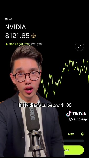 Buy Nvidia Shares Using Cash-Secured Puts Strategy