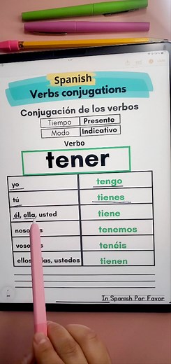 Conjugación del Verbo Tener en Presente Indicativo