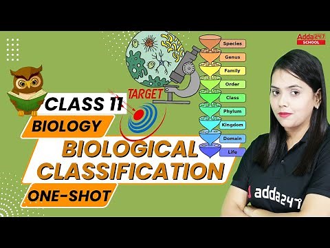 Biological Classification Class 11 Biology Chapter 2 One Shot By Shipra Ma'am | NEET | NCERT | CBSE