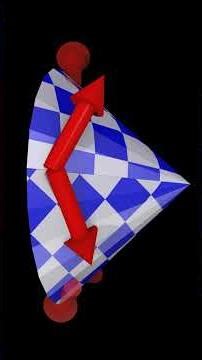 Positive vs Negative Curved Space