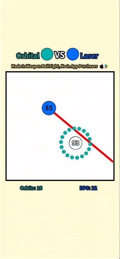Orbital VS Laser epic ball fight