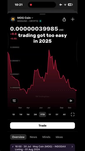 flooz app can even give you 5-10x profits guaranteed! 👀 ✅ #viralityflooz