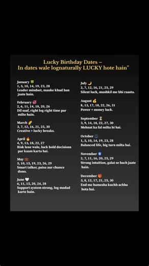 ACCORDING TO YOUR BIRTHDAY MONTH IN DATE WALE LOG NATURALLY LUCKY HOTE HAI....
