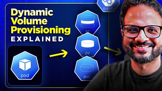 Day 52 – Storage Classes in Kubernetes | Static vs Dynamic Volume Provisioning