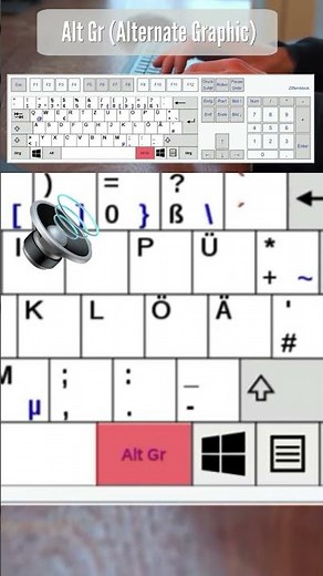 ALT-GR key meaning and use #computerknowledge #windows #keyboard