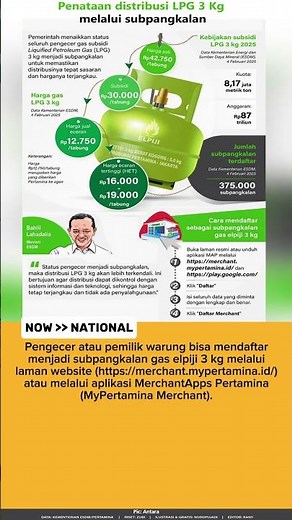 Cara mendaftar menjadi subpangkalan gas elpiji 3 kg.