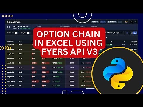 Option Chain using Fyers API V3