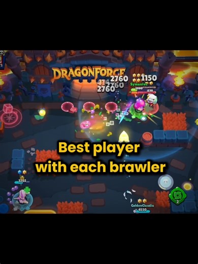 Best Players with Each Brawler in Brawl Stars