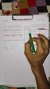 Difference b/w Diffusion and Facilitated Diffusion explained.😱✅. #diffusion #biology #jobpreparation