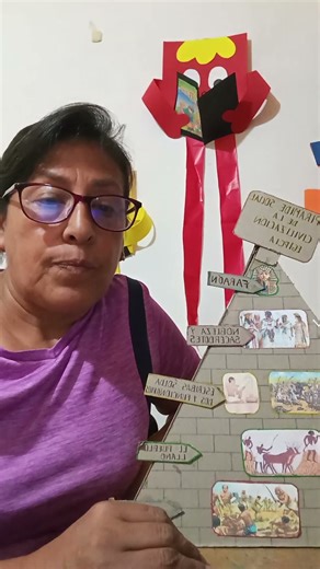 Proyecto Integrador U4-Sara Genoveva Sampedro Terán.